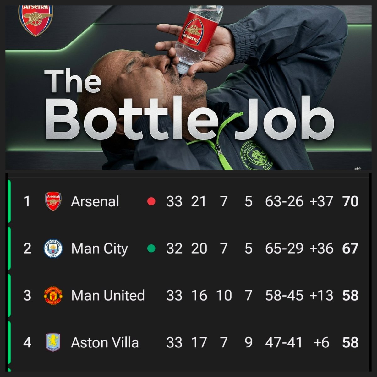 Vince™ tweet media