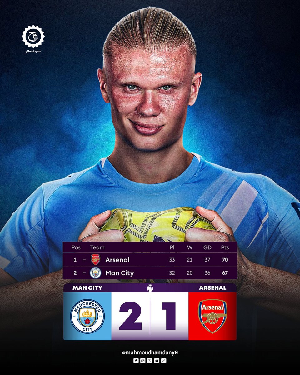 Mahmoud Al-Hamdany - محمود ✪ tweet media