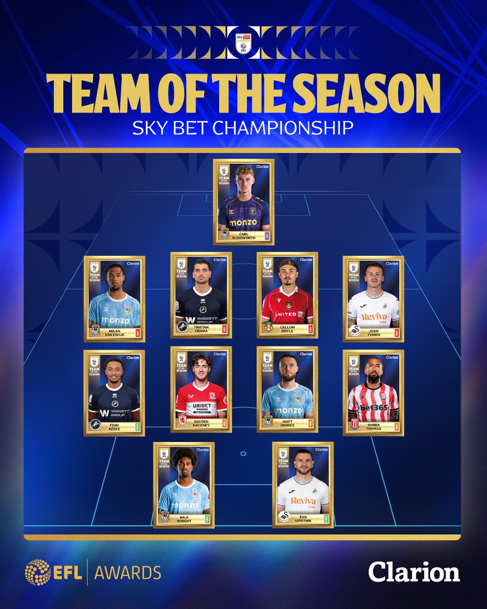 Sky Bet Championship tweet media