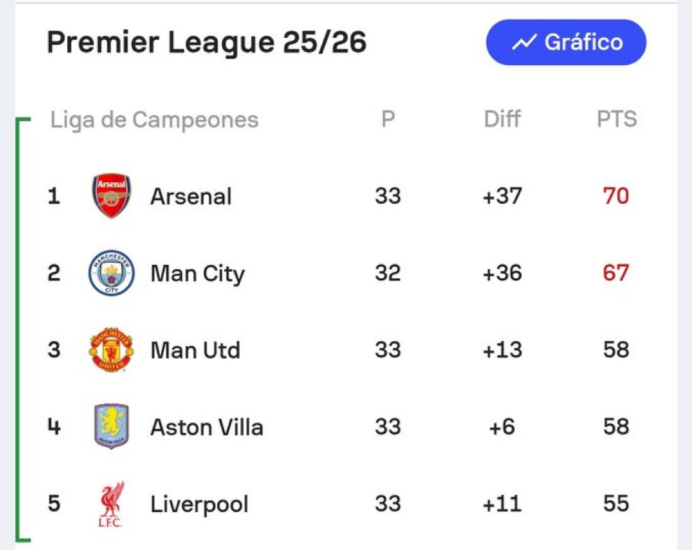 Peñargrol tweet media