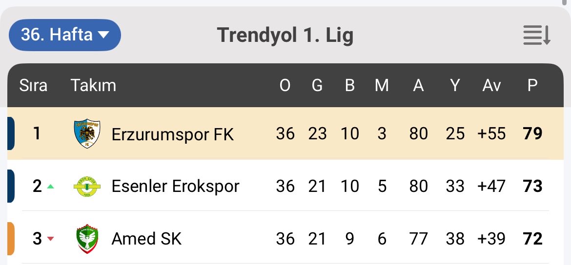 Empidört tweet media