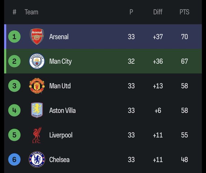 Eco 🇪🇺 tweet media