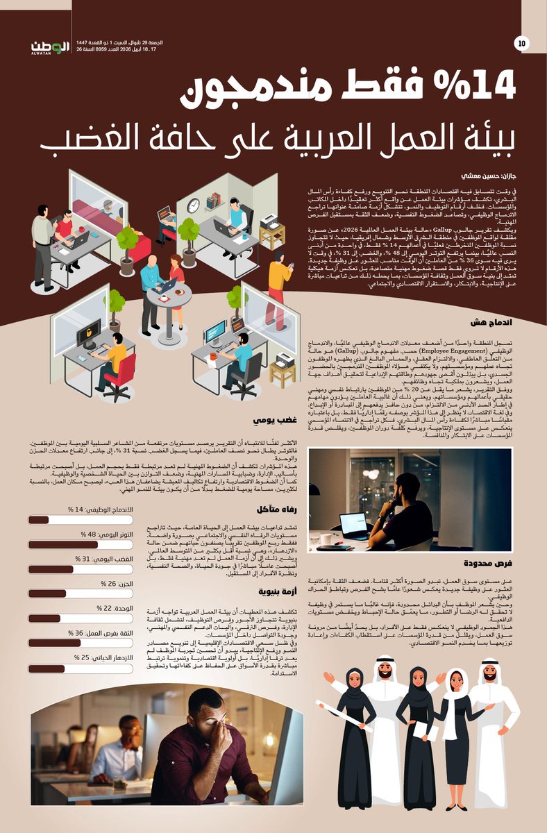 حسين معشي tweet media