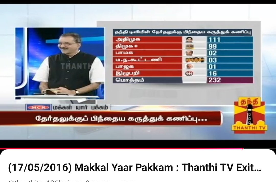 mersal07's tweet photo. Thanthi TV almost correct ah dha prediction panirukan 

2016 exit poll ✅
2021 : 
DMK+ (SPA Alliance): 124 seats
AIADMK+ (NDA Alliance): 52 seats

2024:
DMK+ (INDIA Alliance): sweep 33–37 seats out of the 39 in Tamil Nadu.
AIADMK+: 0–2 seats.

Ivanoda followers Enna sonalum nambuvanga nu tweet potutu irukan 😹😹