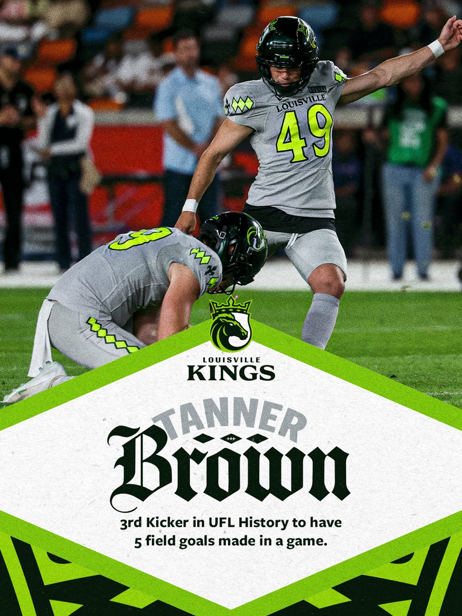 History made.

Tanner Brown joins elite company as the THIRD kicker in UFL history with 5 FGs made in a game 👀