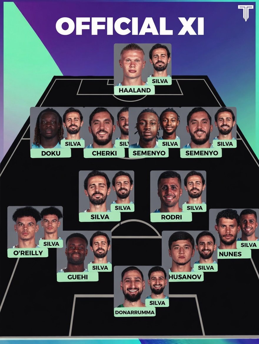 Chris_MCty's tweet photo. The city XI https://t.co/2Chy9M69fZ