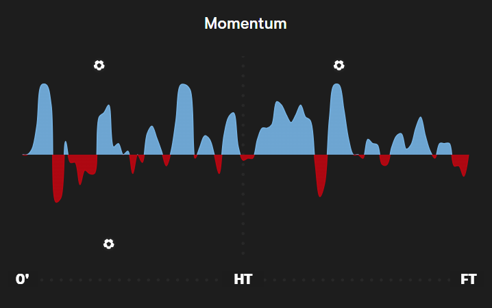 𝐏𝐒𝐆𝐈𝐍𝐓 tweet media