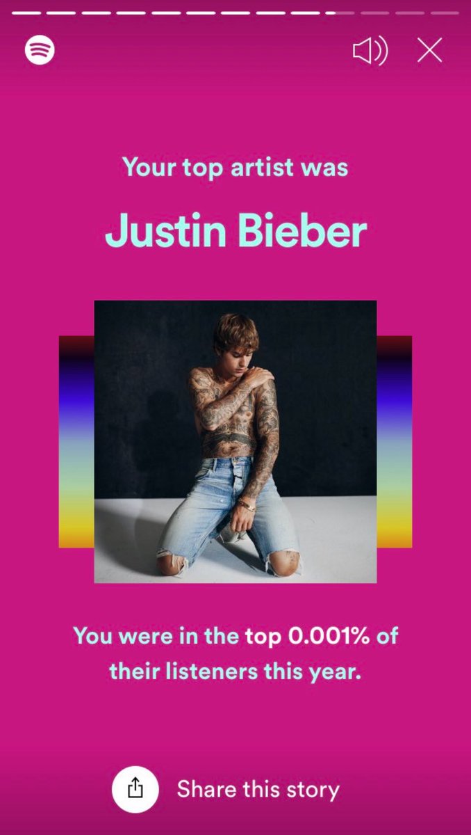 AvonsJam's tweet photo. throwback to this being my spotify wrapped https://t.co/2cD13Ynqs2