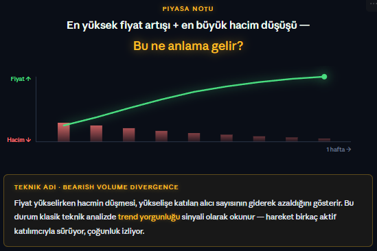 sabanci_ata's tweet photo. Smart Trader, Episode 06, Isotropic Trend Lines
https://t.co/gwLZ9TF7ij
#Borsa #HisseSenedi #Hacim #HacimAnalizi #TeknikAnaliz #Divergence #Wyckoff #Distribution #TradingView #PineScript #SmartTrader #OrderFlow #Grafik #Finans #Borsacı #SwingTrader #Bist100 #XU100 #GünlükAnaliz #Eğitim #PiyasaNotu #Strateji #Yatırımcı #DayTrader #Türkiye #Borsaİstanbul #PriceAction #Liquidity #Bist #PiyasaAnalizi