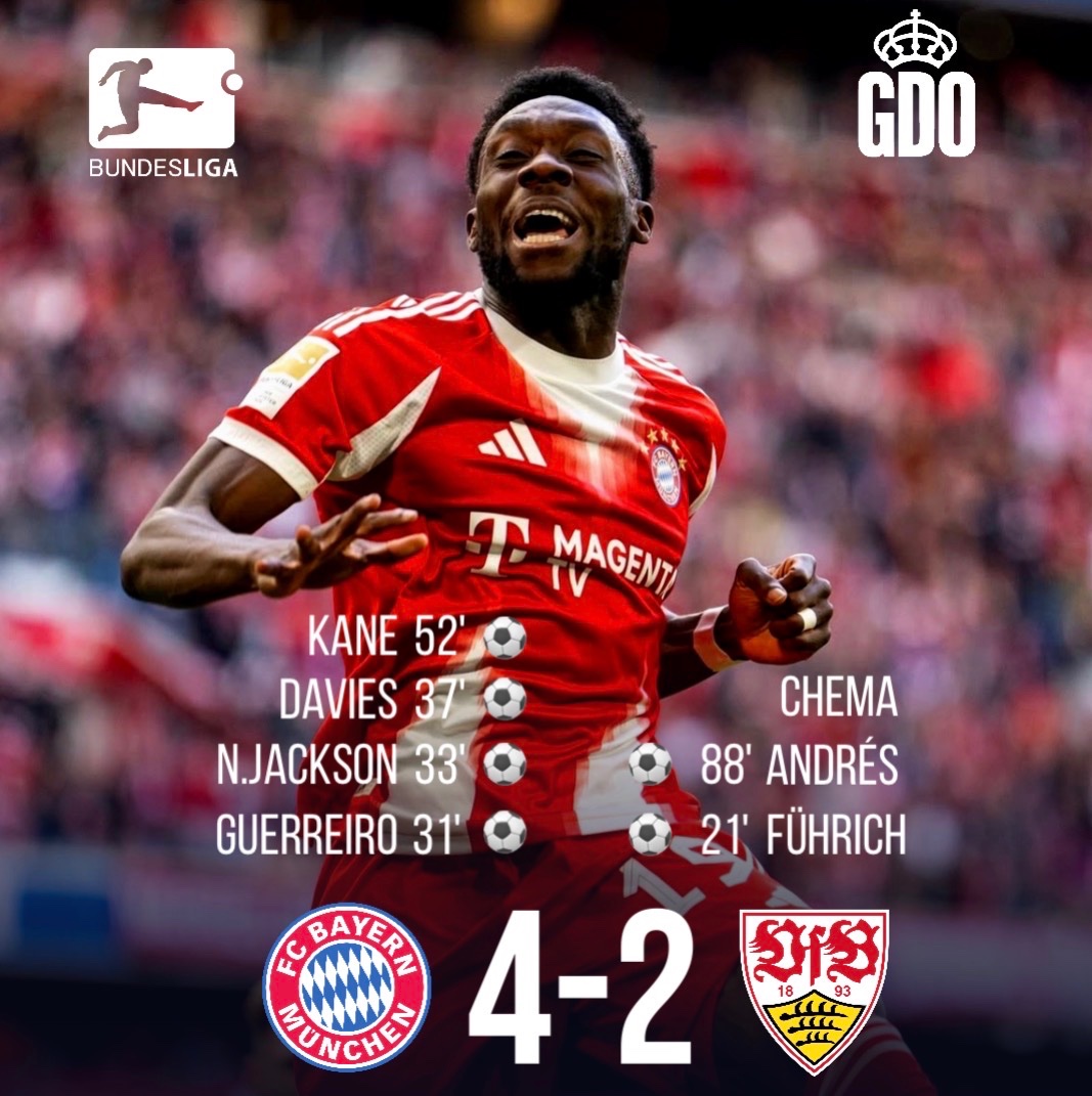 Gol de Oro tweet media