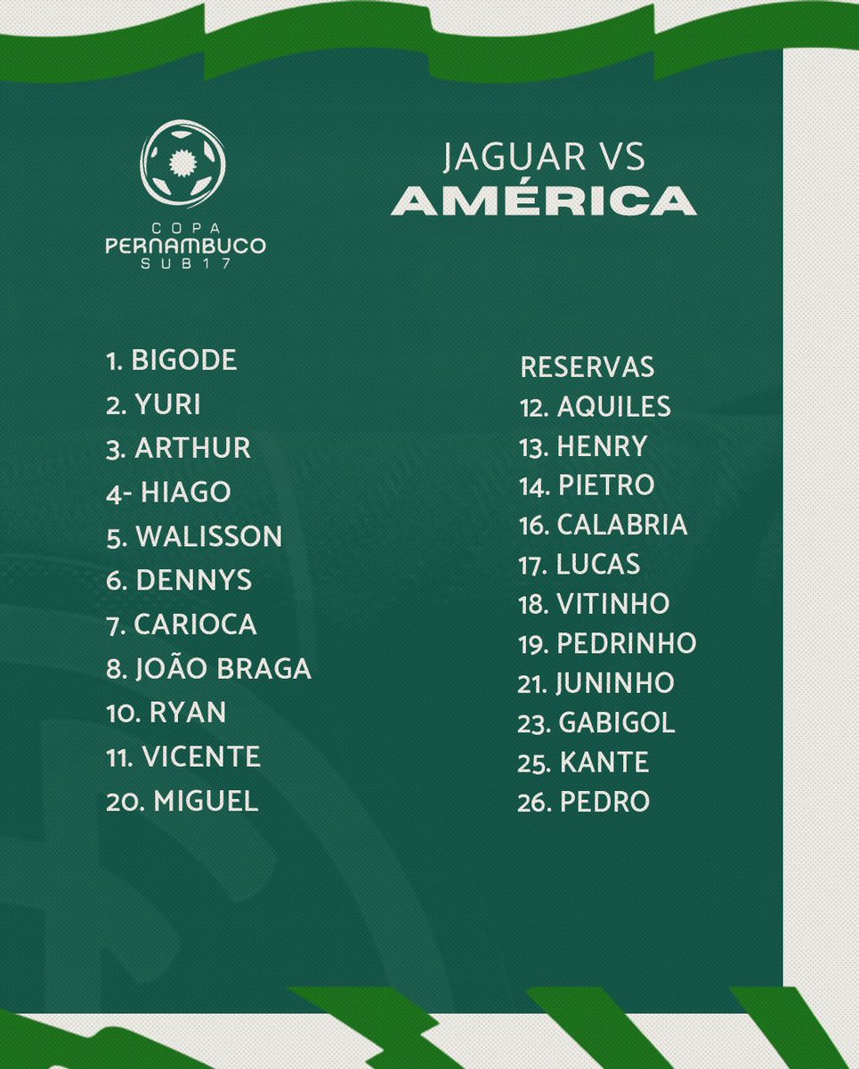 americapebase's tweet photo. 𝖲𝖴𝖡-𝟣𝟩 | 𝖬𝖤𝖰𝖴𝖨𝖭𝖧𝖠 𝖤𝖲𝖢𝖠𝖫𝖠𝖣𝖮! 🇳🇬✅

#AméricaPE #MequinhadeBase #CopaPernambucoSub17 #FuteboldeBase #JAGxAME https://t.co/0OatmDL6bF