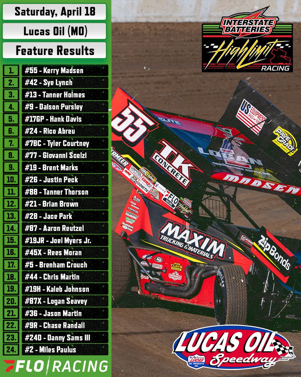 High Limit Racing tweet media