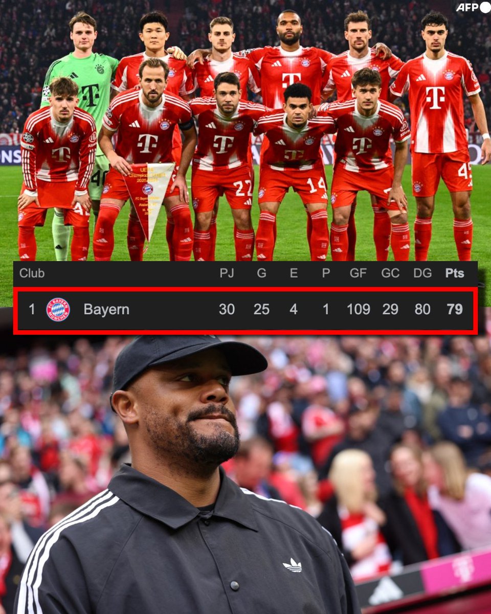 Invictos tweet media