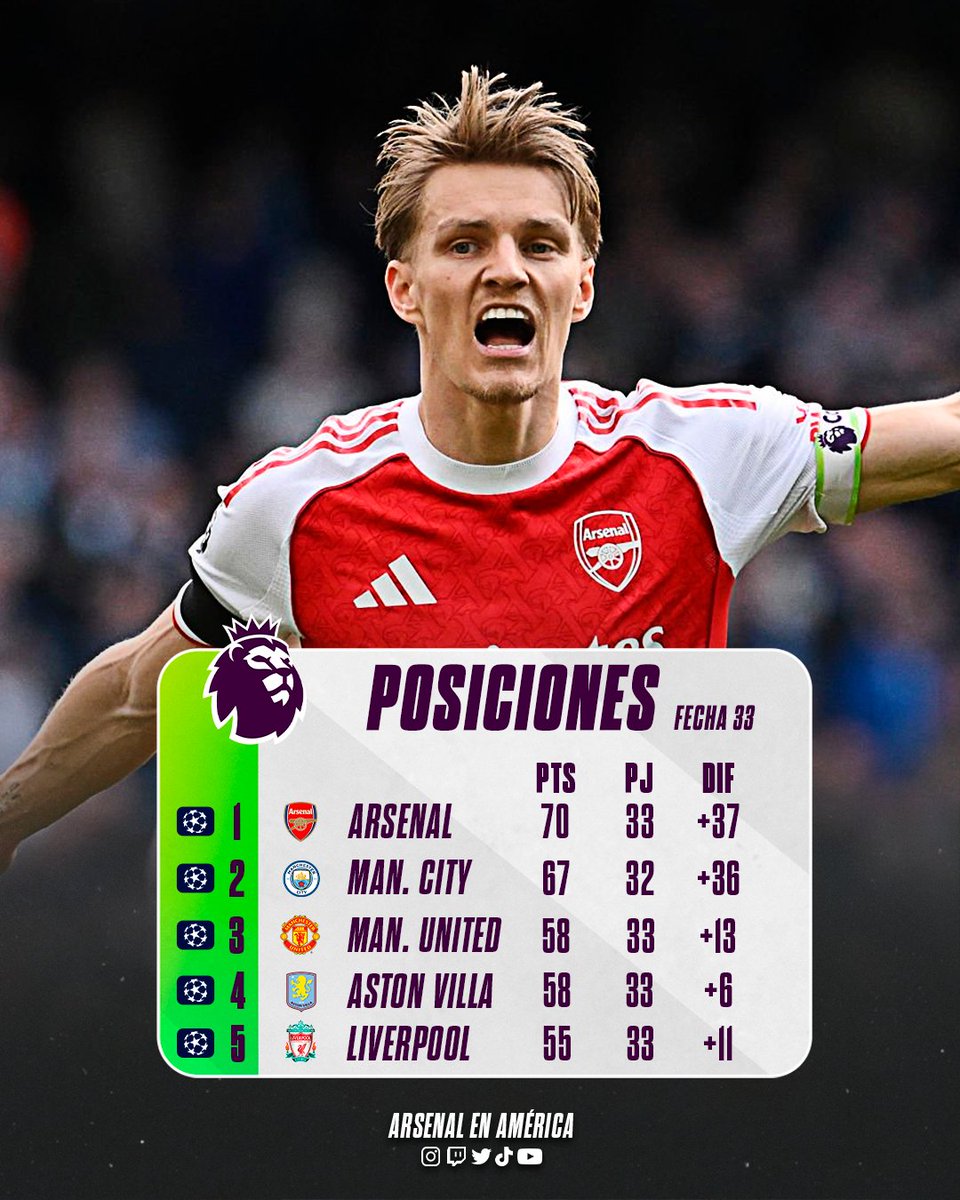 Arsenal Fans en América tweet media