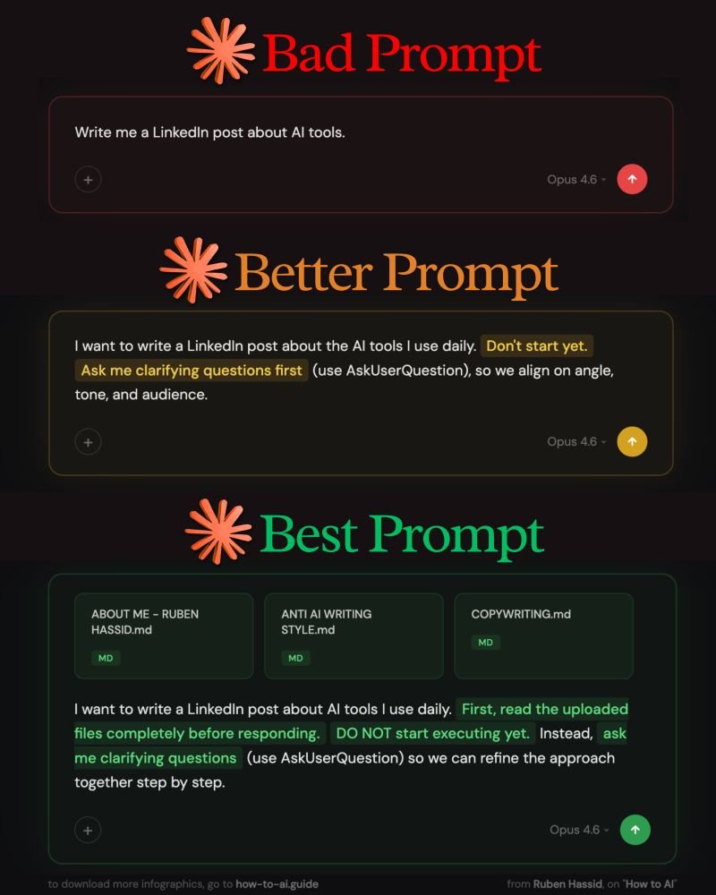 كيف تجعل الذكاء الاصطناعي يكتب بصوتك أنت 
لا بصوت الجميع
--
معظم الناس يكتبون للـ AI هكذا:
"اكتب لي منشوراً عن الذكاء الاصطناعي. احرص أن يكون جذاباً واحترافياً. لا يتجاوز 200 كلمة."

ثم يتفاجأون لماذا الناتج يبدو باهتاً، عاماً، وكأن ألف شخص كتبوه قبلهم.
المشكلة ليست في الـ AI.
