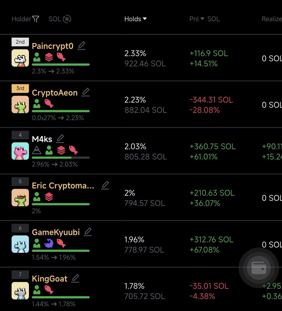 MoneyLord tweet media