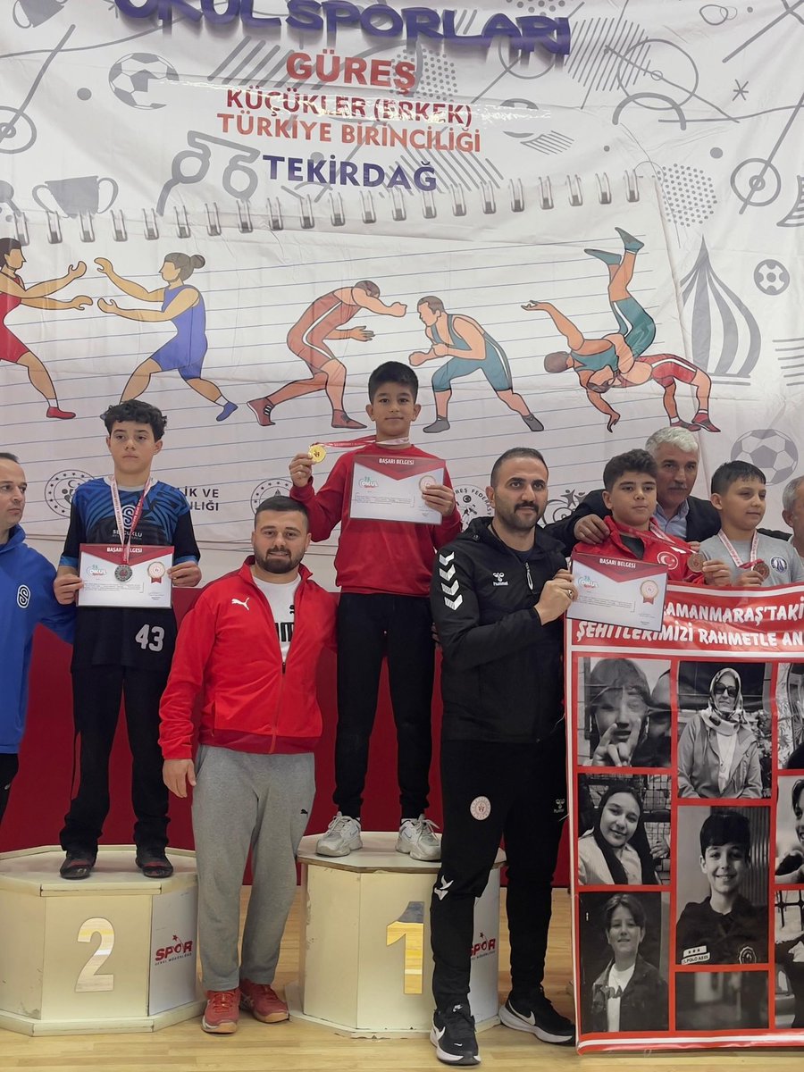 Ordu Gençlik ve Spor İl Müdürlüğü tweet media