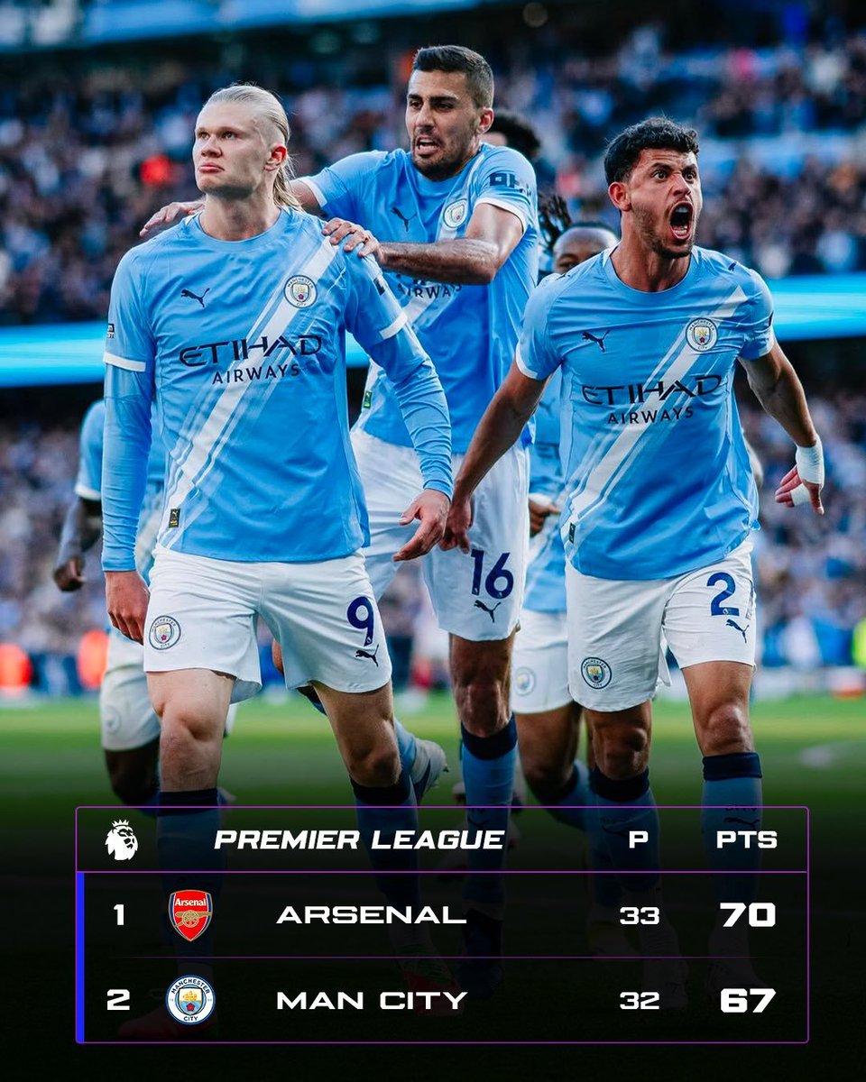 Futbol de Inglaterra tweet media