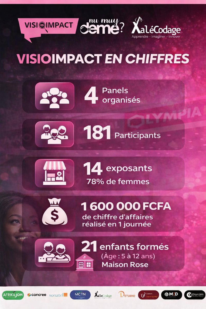 𝐁𝐀𝐃𝐀𝐑𝐀 𝐒𝐄𝐍𝐄 ⭐️⭐️🇸🇳 tweet media