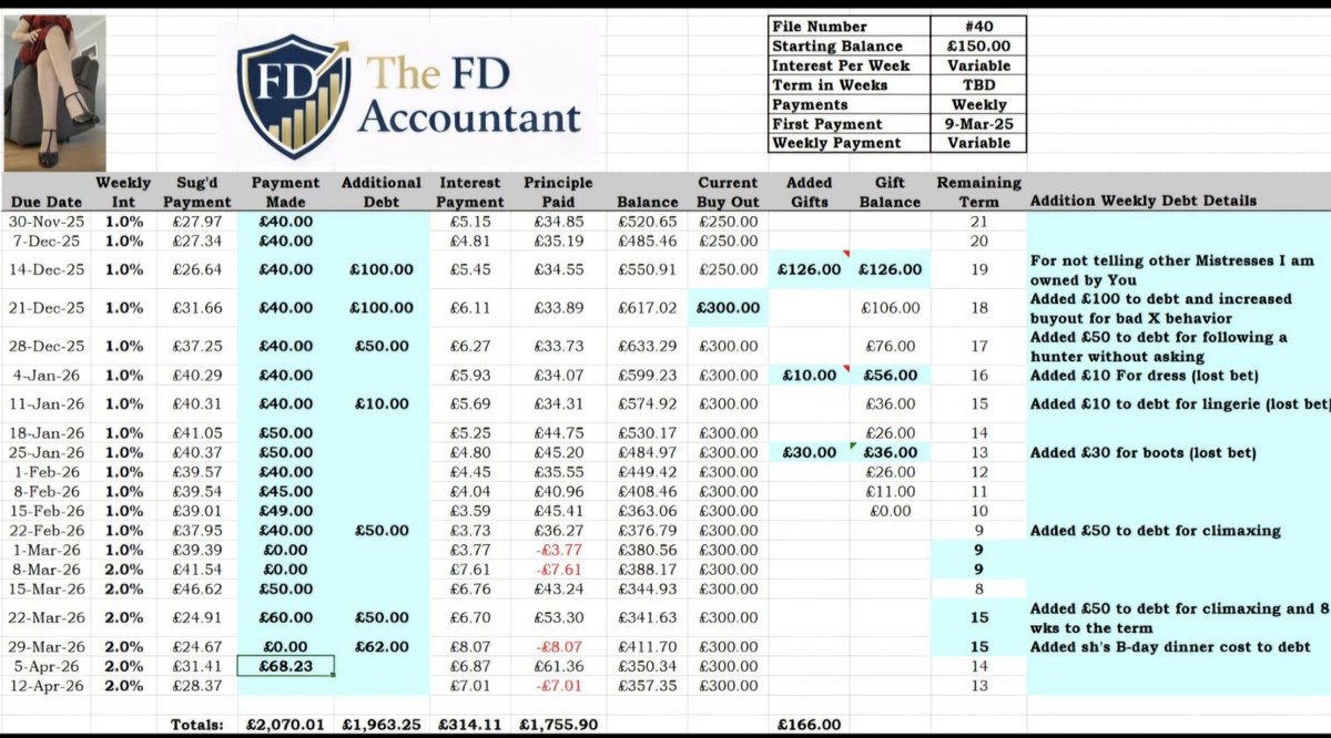 The Accountant tweet media