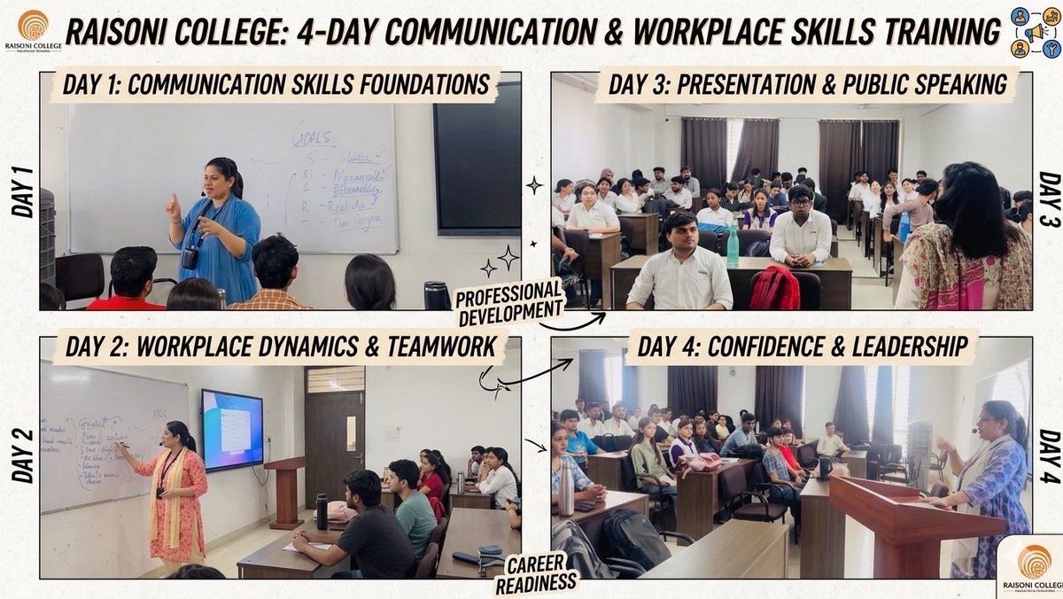 SwaimaAhmad's tweet photo. It has been an honor and a fabulous time conducting sessions on Communication and Workplace Skills for the amazing UG students of GH Raisoni College. #RaiseWithRaisoni #CommunicationSkills #InterviewReady #WorkplaceSkills #UGStudents #ForeverFierce https://t.co/5MxXUT8E7J