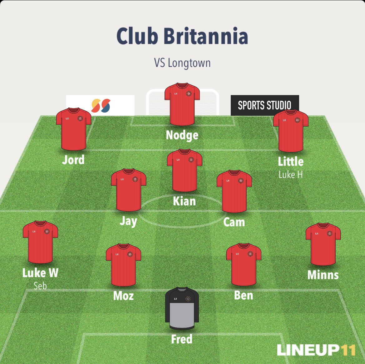 ClubBritanniaFC tweet media
