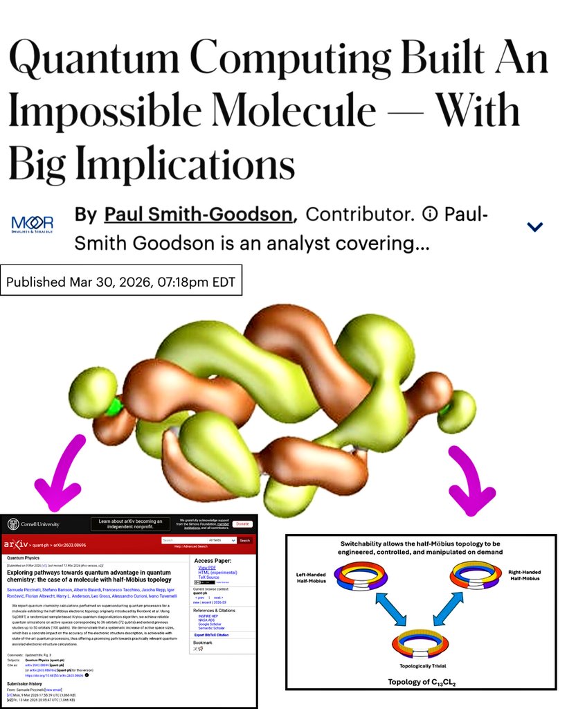 SciTech Era tweet media