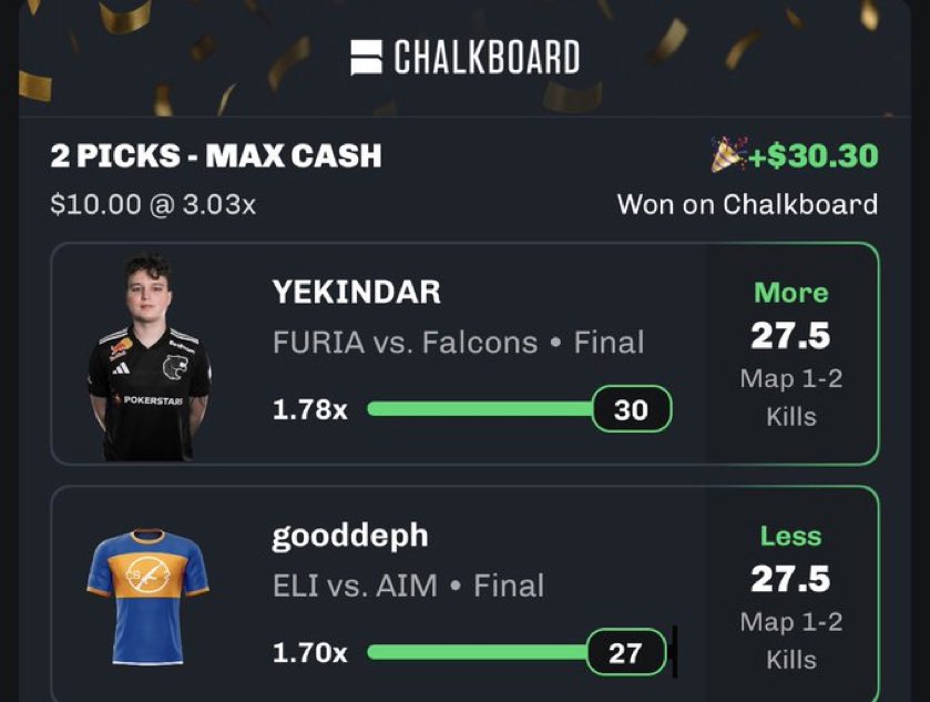 BigMocha01's tweet image. #counterstrike #CS2 #Esports

🔥🔥🔥🔥🔥🔥🔥🔥🔥🔥🔥🔥🔥
#chalkboard #prizepicks #Gamblingx

t.me/+b70kaa5TWRAyZ…