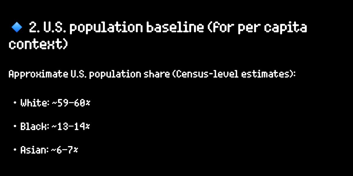 Jay Never Lackin' tweet media