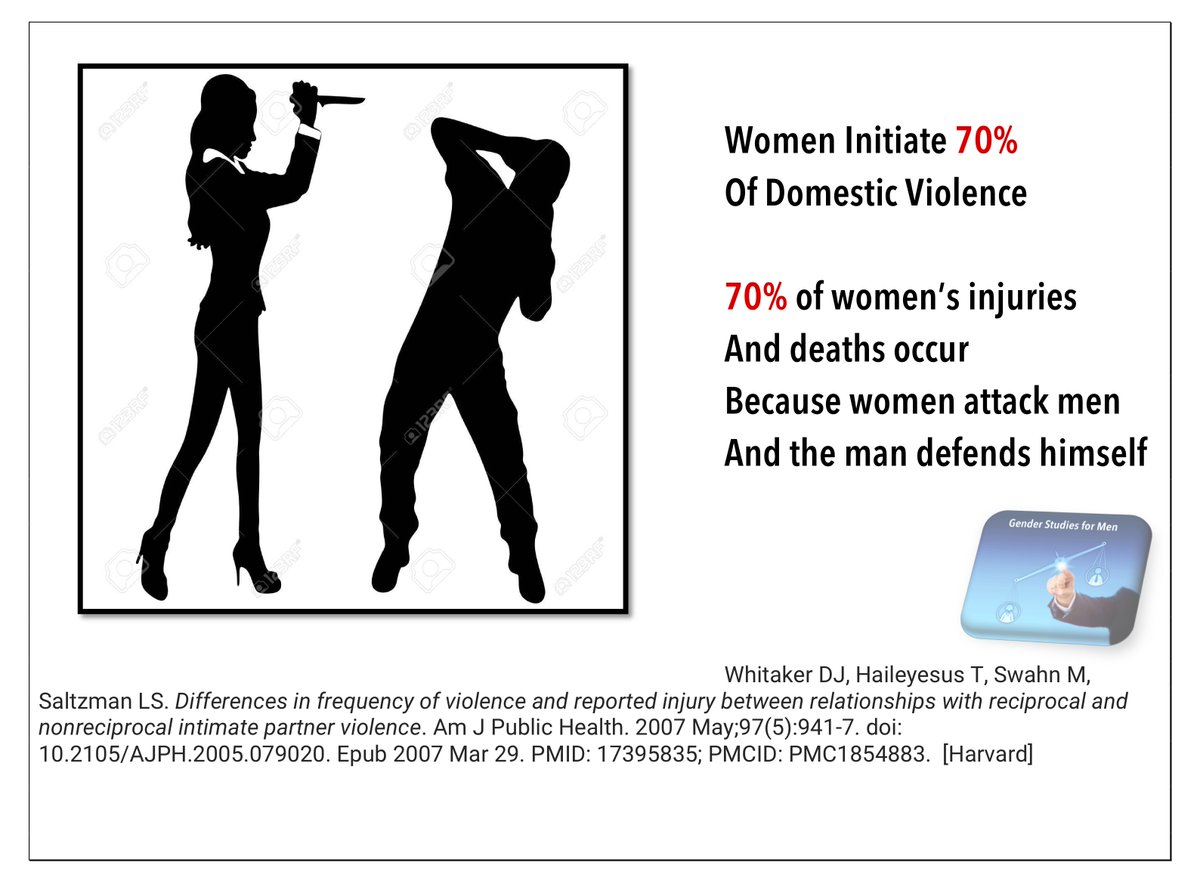 Gender Studies for Men tweet media