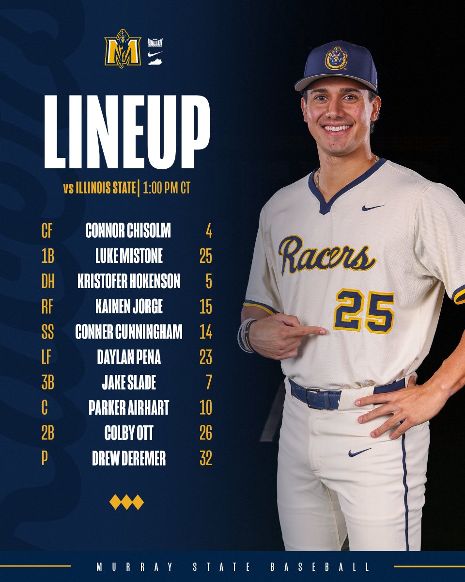 RacersBaseball's tweet photo. Sunday Starting Lineup

#GoRacers🏇 https://t.co/u4pDutOt6O