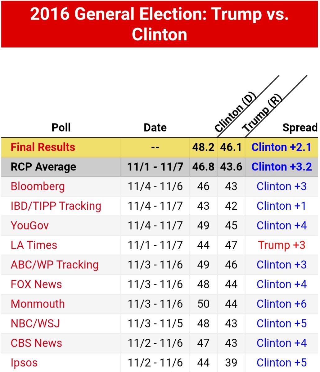 9th Infantry 🇺🇲 🗽⚾️ tweet media