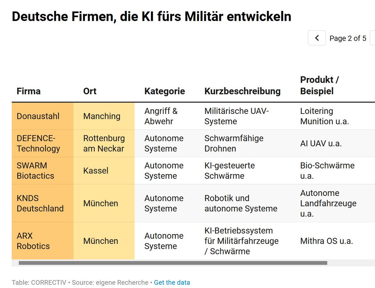 Stefan Thumann tweet media