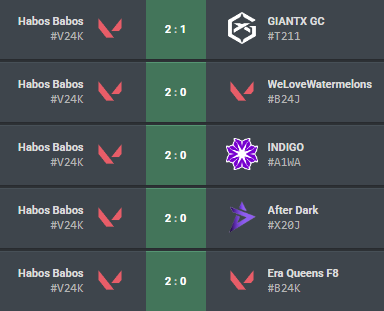 fudgestars tweet media