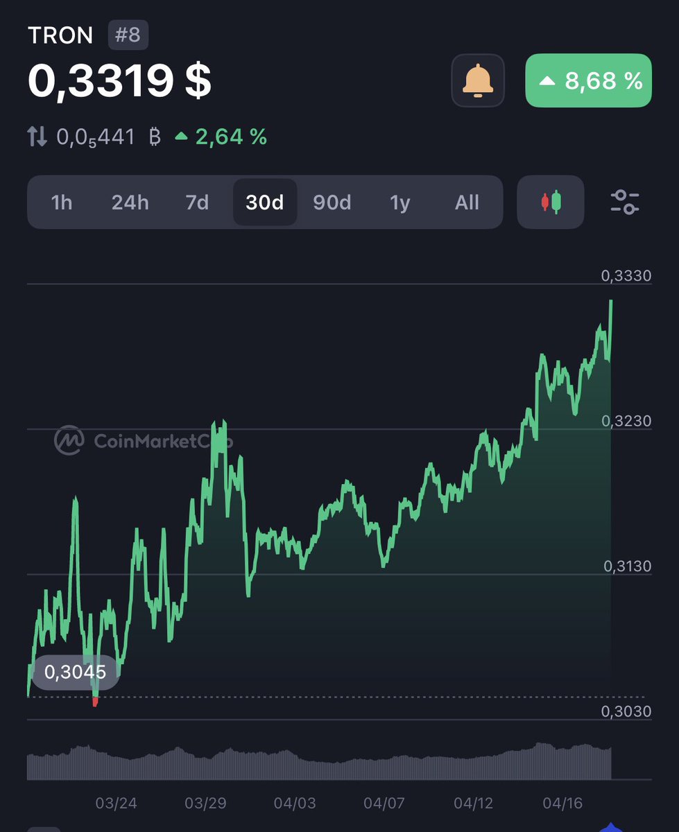 BEN GURIAN 🥇 tweet media