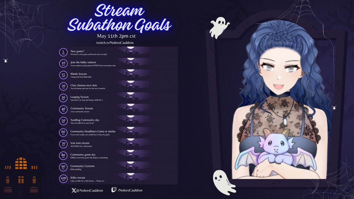 With everything going on I forgot this was coming up! I've got a bunch of community rewards this year!!!! And as always, NEVER feel you have to gift subs! You paying your bills, having food, and fun IRL matter more than these goals!
