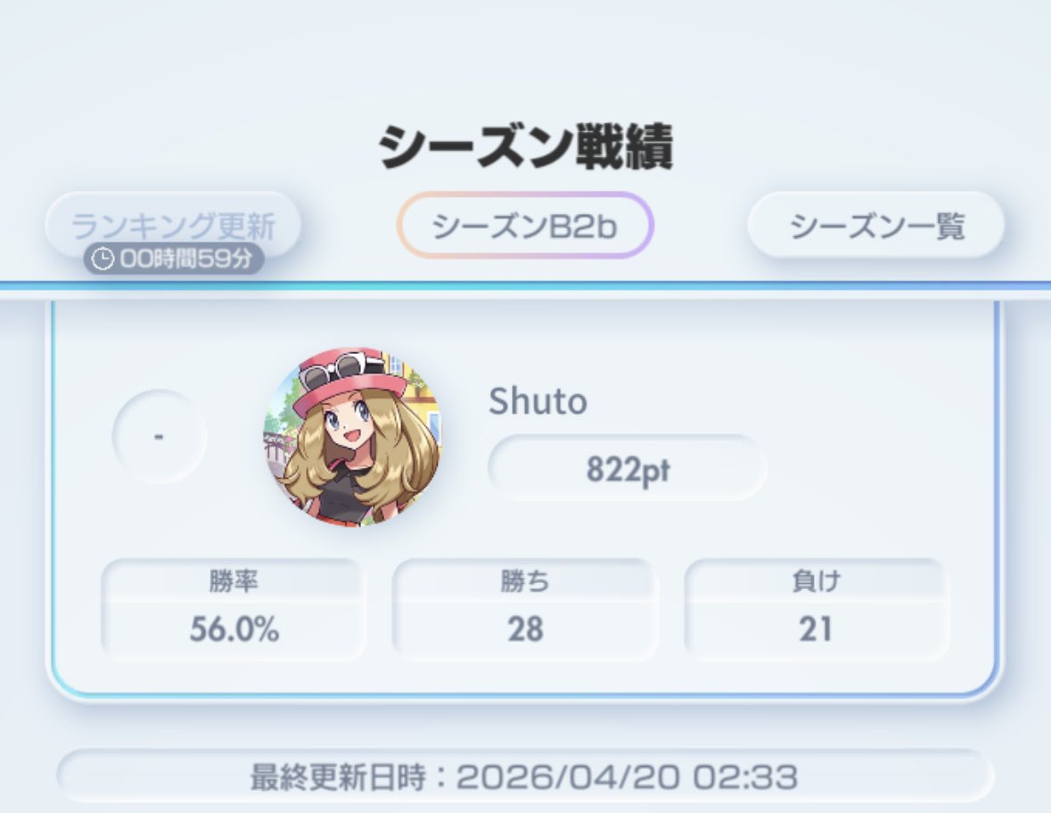 Shuto@PokemonGO/ポケポケ tweet media