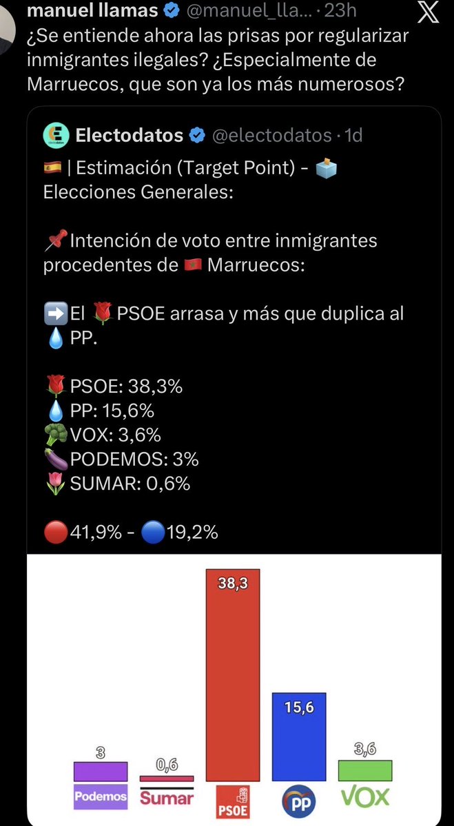 💚🇪🇸TheOutsider tweet media