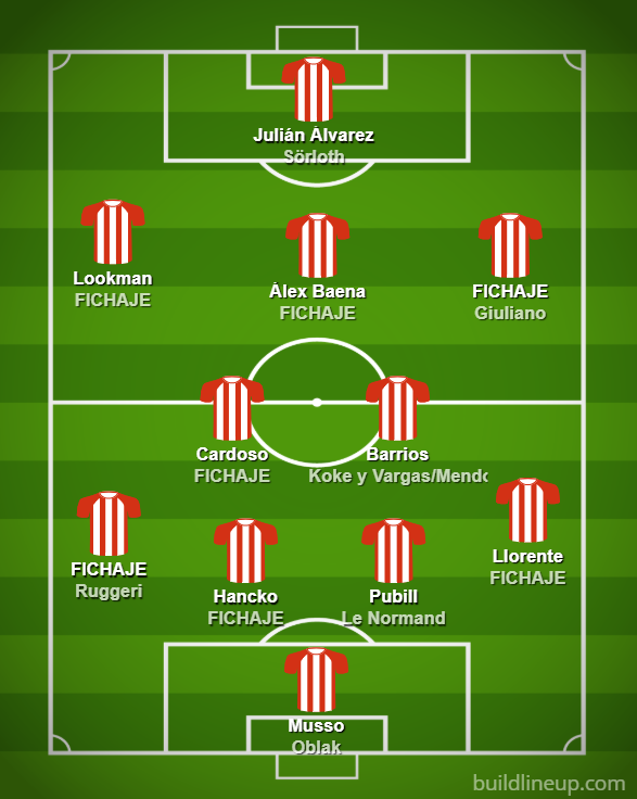 Atletista GG 1903 🏧 tweet media