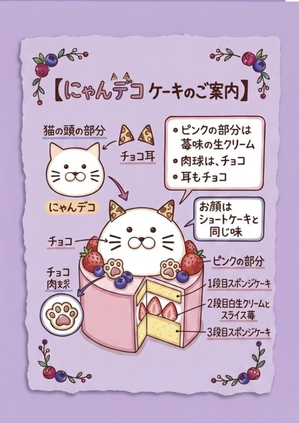 monch1215's tweet photo. 『にゃんデコ』
初めてネコを飼い出したら
店内にネコが日々増える…
ついにネコ型ケーキを作ってしまう

ご予約でお作りしています

#町田　#菓子工房ジューンブライド 
#ねこのいる暮らし https://t.co/b9g1LipQYv
