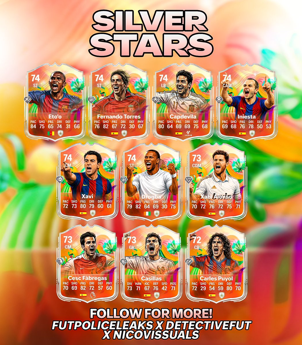 FUT POLICE LEAKS tweet media