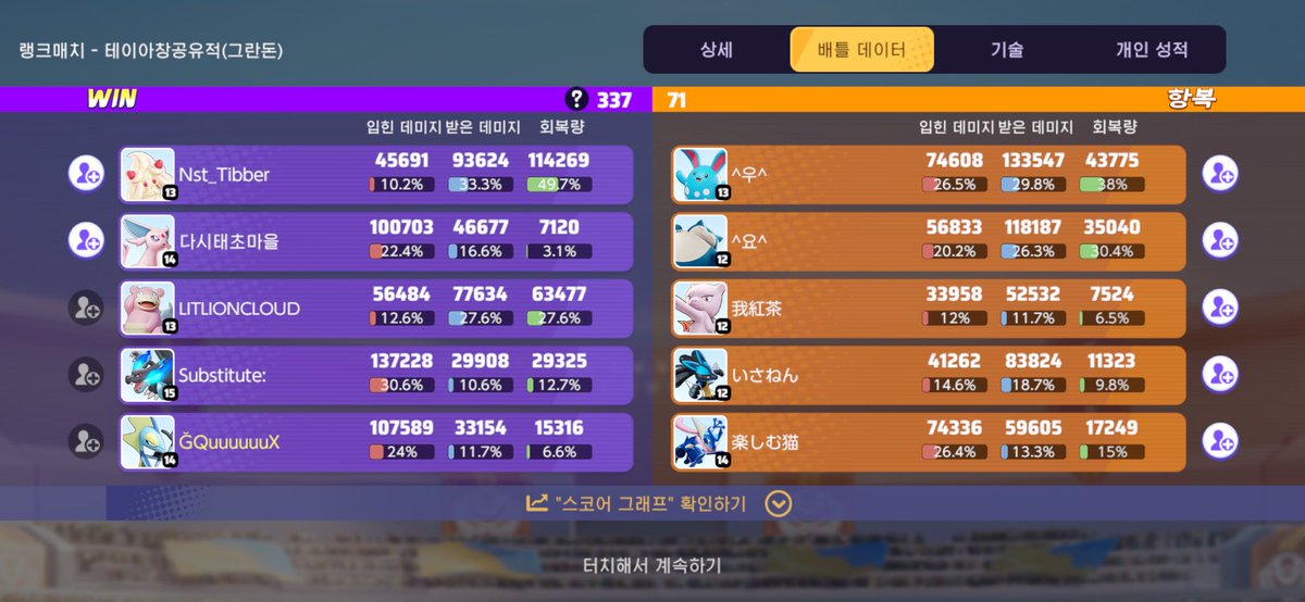 트리오 ✌️✌️