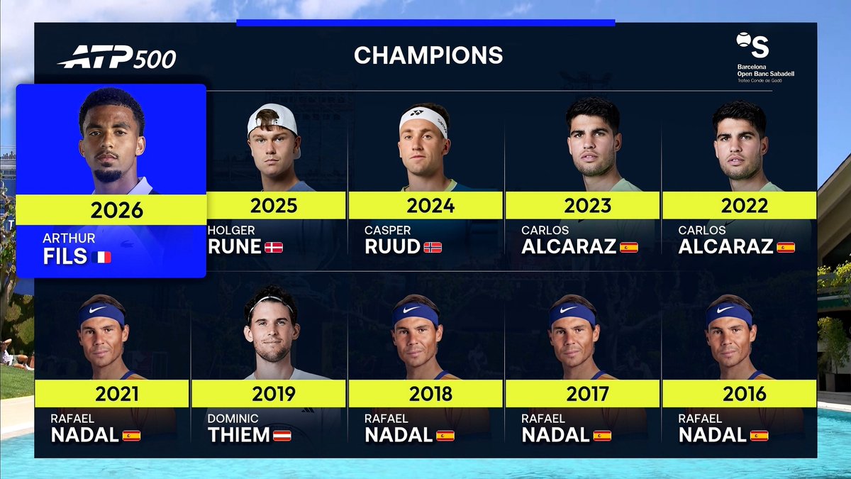 ATP Tennis Stats; Snooker Stats tweet media