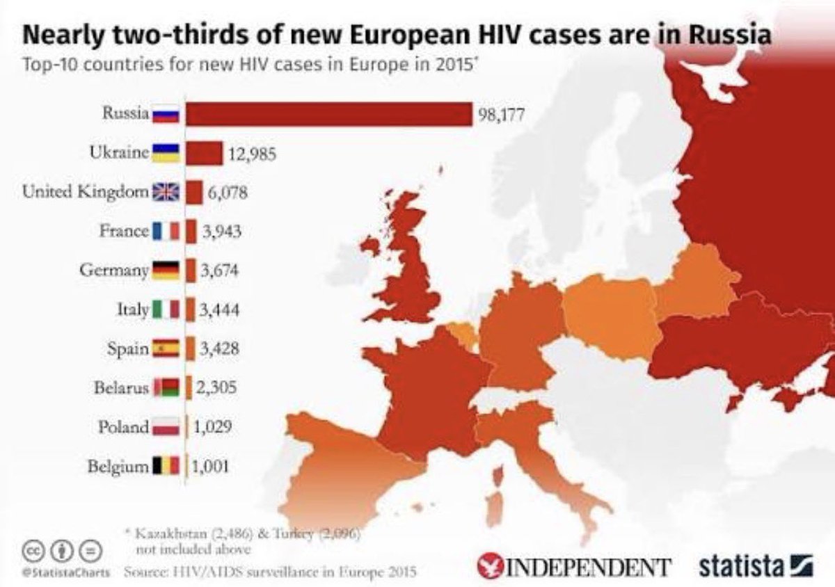 North American Aerospace Defense Command tweet media