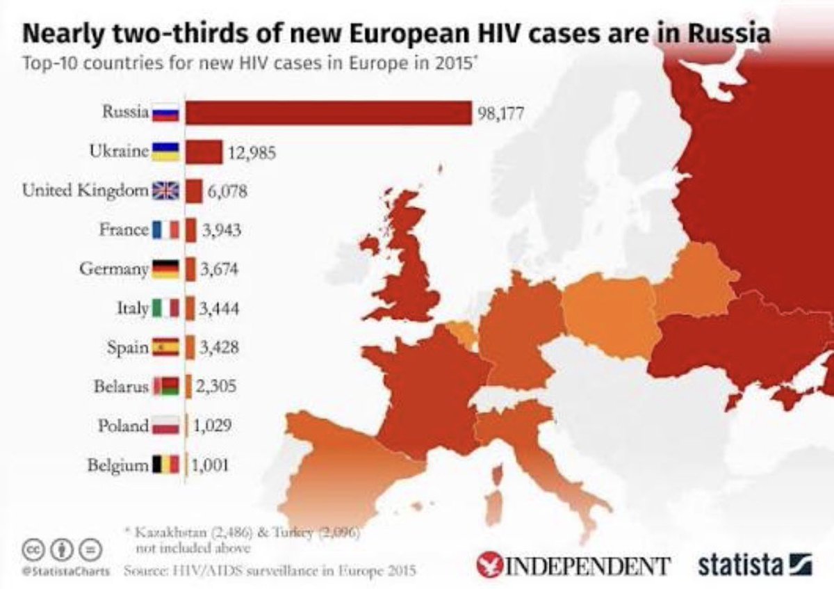 North American Aerospace Defense Command tweet media