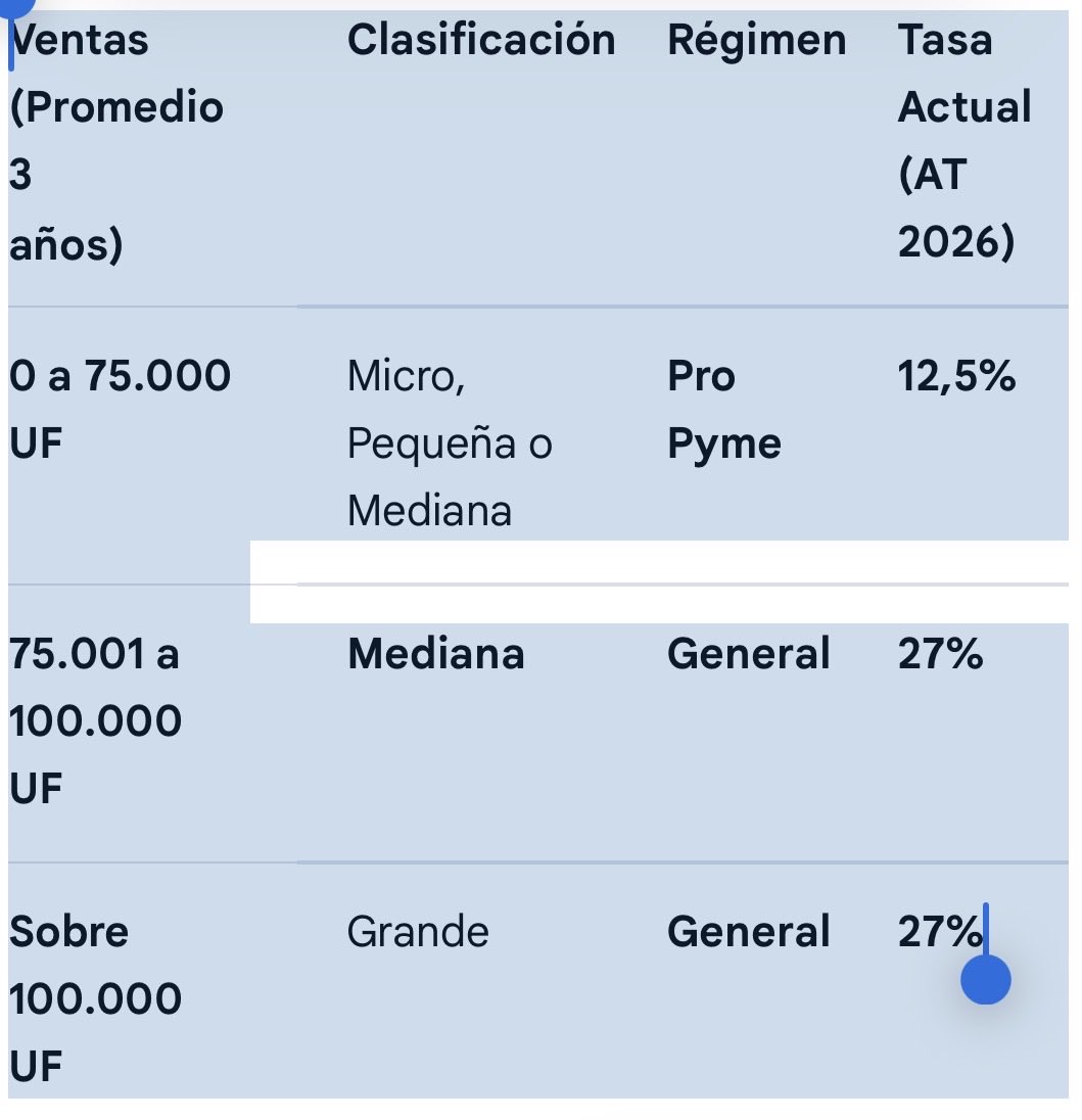 DISONER ⭐️ tweet media