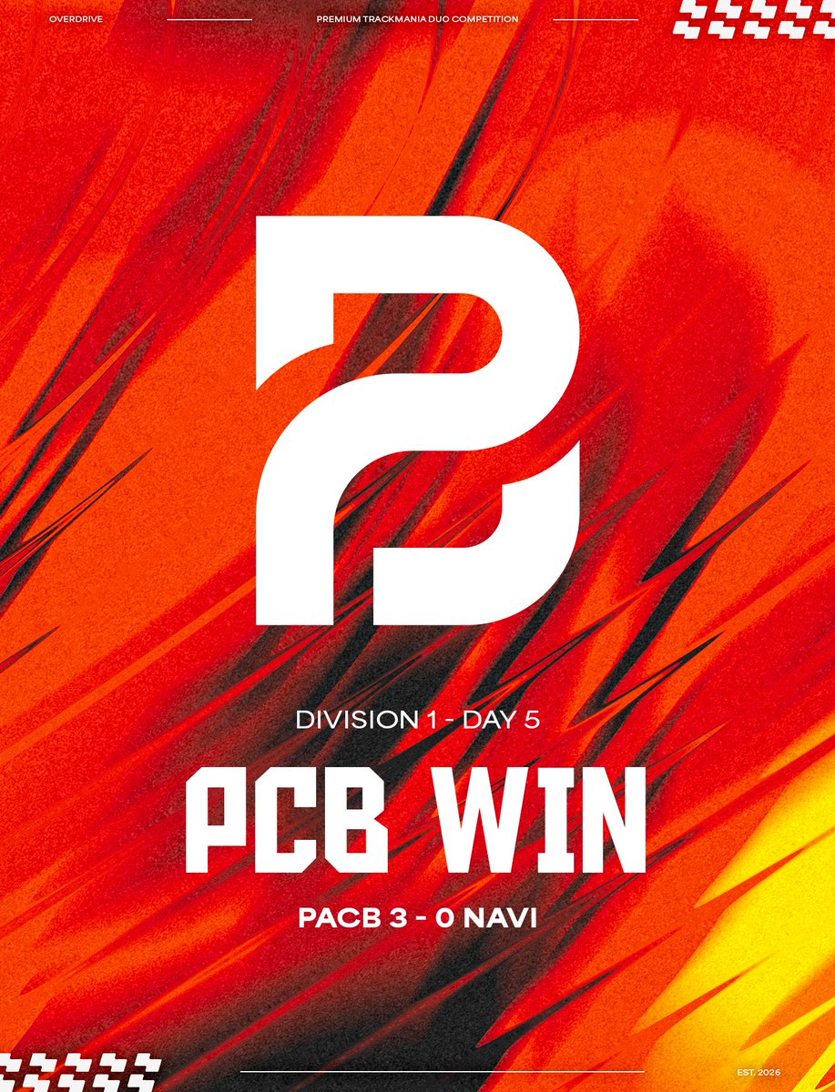 OverDrive_TM's tweet image. 🏆PACB (@TeamVitality @FalconsEsport)
Amazing victory

#OverDriveGrandLeague #TrackMania #Winners