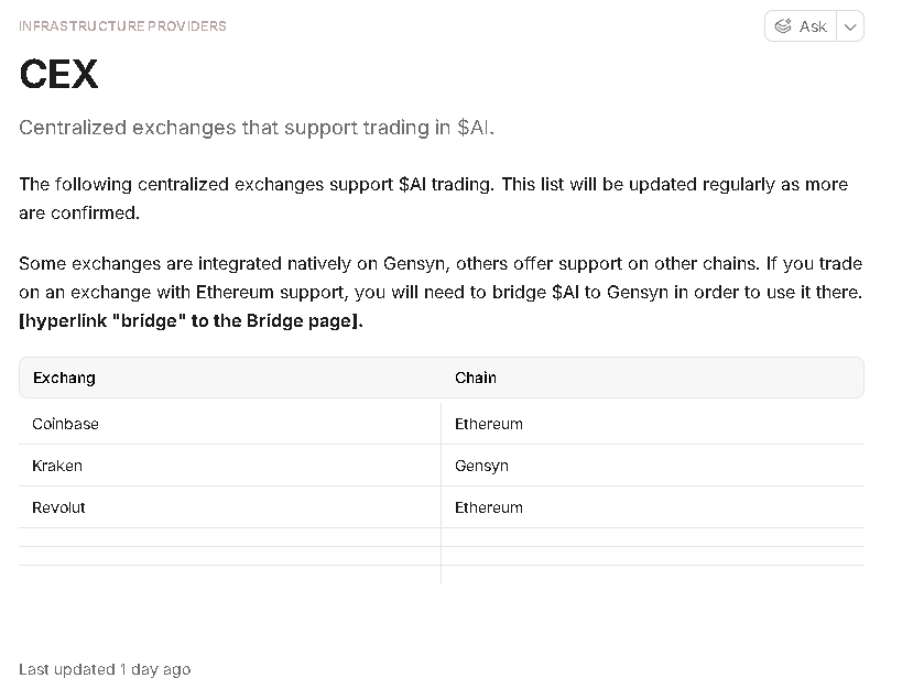 yinxbt's tweet photo. @Zun2025 @coinbase @gensynai yes i think , last update 1 day ago https://t.co/g4FqBNfdJy