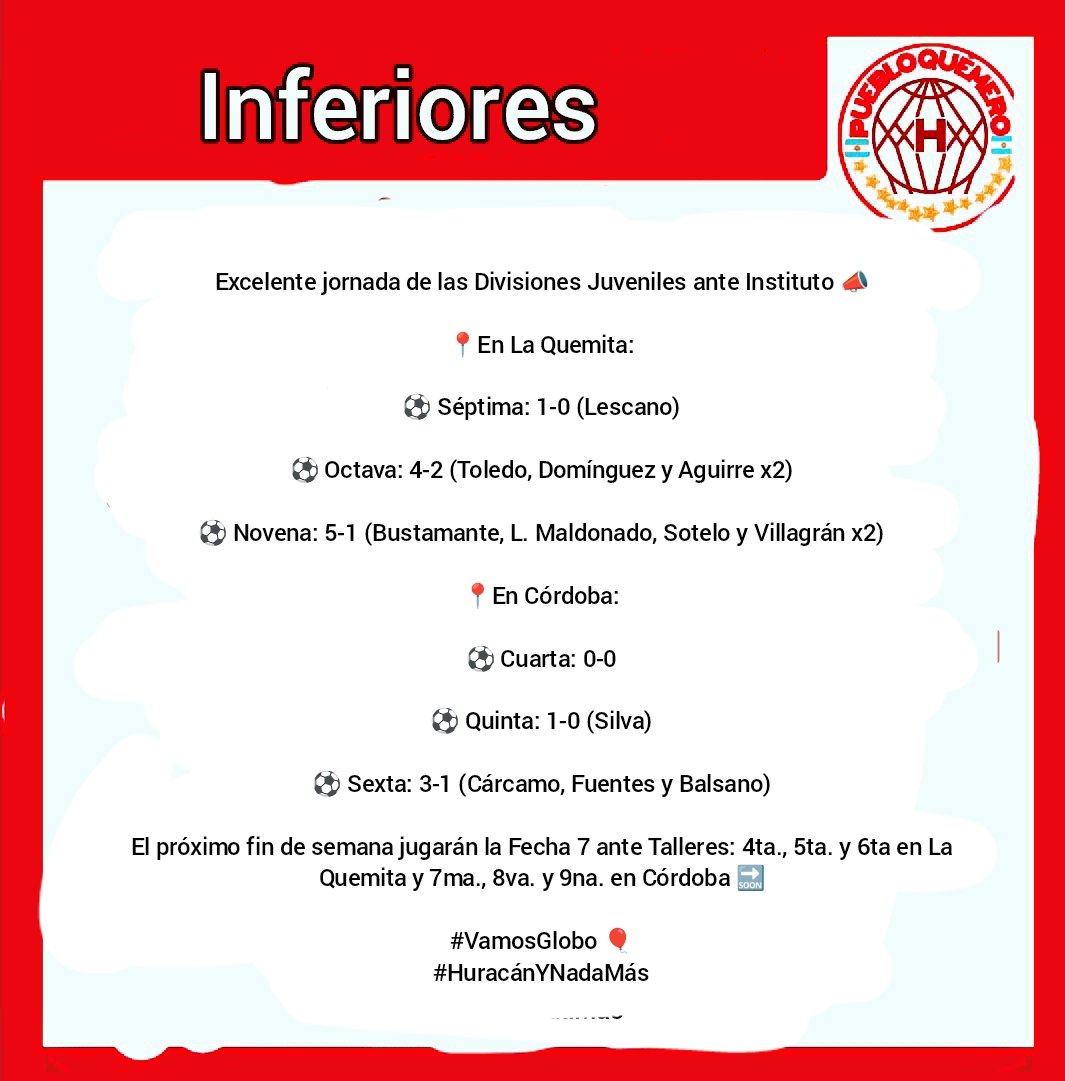 #Huracan inferiores 
seguínos puebloquemero 
#VamosGlobo #elglobo
#HuracánYNadamas
<a href="/CAHuracan/">CA Huracán</a> <a href="/ElOjo_Huracan/">El Ojo del Huracán</a>