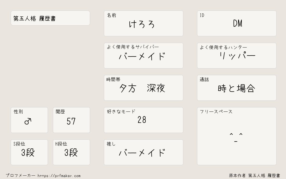 けろろ tweet media
